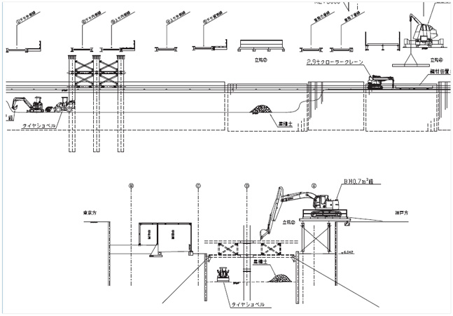 安全で経済的な施工計画を提案し、施工計画図を作成します。